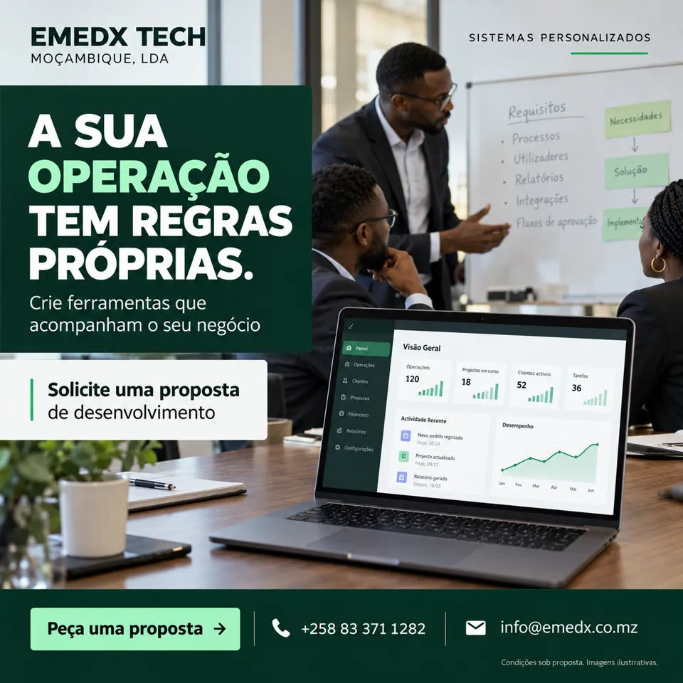 Painel de um sistema personalizado de operações
